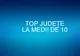 Rezultate Evaluare Națională 2016. EDU.ro, anunț făcut după afișarea notelor înainte de contestații