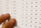 Rezultate BAC 2016 - Maramures - Sesiunea de toamna - S-au afisat notele online pe edu.ro 