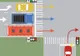 Test auto: Care dintre autovehicule pot traversa intersecţia din imagine?