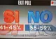 Primele efecte ale referendumului din Italia. Euro s-a depreciat mai mult decât după Brexit