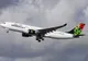 Răsturnare de situație în cazul avionului deturnat în Malta. Atacatorii au cerut azil 