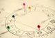 Horoscop 18 ianuarie. Când credeai că mai rău nu se poate... NECAZURI mari! O zodie e privilegiată