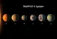 NASA a descoperit un nou sistem solar cu cele mai mari șanse de viață extraterestră