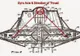 Dosarele OZN. A construit Nikola Tesla o farfurie zburătoare?