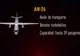 Un avion s-a prăbușit în Cuba: 8 oameni au murit