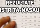 Rezultate Evaluare Nationala 2017 Bistrita-Nasaud – Tabele cu notele pentru cele doua probe, publice