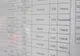 REZULTATE BAC 2017. Ce se întâmplă dacă media ta la Bacalaureat 2017 este 5,99? IATĂ notele