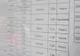 A picat BAC-ul cu nota 2,95. Și-a încercat norocul și a făcut contestație. Cum a fost posibil? 
