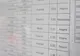 Rezultate BAC 2017, sesiunea de toamna – Judetul Buzau – Consultă online, pe edu.ro, notele