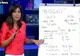 Denise Rifai: Fondul american care investeşte în presa din România are relaţii la Casa Albă