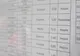 Rezultate BAC 2017, sesiunea de toamna – Judetul Vrancea – Notele, pe edu.ro
