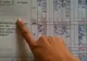 Catalogul online, gata deja într-un oraş din România. Părinţii pot afla cu un simplu "click" notele