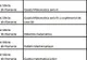 EDU.RO: Lista auxiliarelor care pot fi folosite la clasă. Ce s-a întâmplat cu GAZETA DE MATEMATICĂ