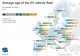 Estul Europei, depozitul de rable al UE. Vezi ce vechituri circulă în România