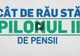 Infografic. Cât de rău stă pilonul II de pensii?