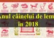  Horoscop chinezesc 2018. Se anunţă schimbări importante: Cele mai afectate zodii