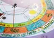 Schimbări majore în astrologie în luna ianuarie. De sute de ani nu s-a repetat asta 