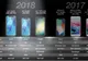 Apple ar putea lansa în toamnă trei iPhone-uri cu „breton”