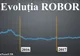 BNR: Indicele ROBOR continuă să scadă