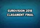 Eurovision 2018 - clasament final. Top 13 cele mai bune și 13 cele mai slabe țări din finală