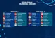 EUROVISION 2018. Primele țări calificate în marea finală din 12 mai 2018 de la Lisabona |VIDEO