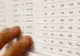 EDU Rezultate BAC 2018. Unde găseşti mediile la examenul maturităţii