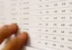 Rezultate Evaluare Nationala 2018 Harghita. Iată ce medii au elevii de clasa a 8-a
