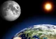 Horoscop - Echinocţiu de Primăvară: Toate zodiile sunt afectate. Apar schimbări uriașe
