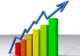 Indicele ROBOR, în creștere până la 3,23%