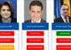Candidați europarlamentare 2019. Ce probleme de integritate au candidații propuși de partide? 