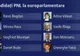 Candidati PNL alegeri europarlamentare 2019 - Liste complete