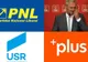 Rezultate europarlamentare 2019: Județele dominate de PNL, PSD și USR PLUS