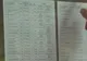 Rezultate BAC 2019 - Tabele complete cu note, subiecte, contestatii, procent de promovare