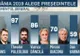 "România 2019". Președintele, ales la Realitatea TV. Clasament-surpriză al ediției din Neamț