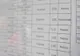 Rezultate BAC 2019 toamnă Edu.ro: Scrie numele tău AICI și află ce notă ai luat!