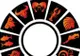 Top 5 cele mai vicioase zodii. Horoscopul slăbiciunilor