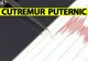 Cutremur major la doi pași de România. Clădiri prăbușite, sute de oameni prinși sub dărâmături