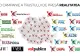 Trustul media Realitatea luptă pentru România