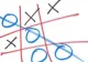 Cum să nu pierzi niciodată la "X şi 0". Trucul incredibil