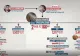 CULISELE STATULUI PARALEL | Schema combinațiilor de la Transporturi - Ultima licitație de la CFR: Două miliarde de euro pentru 166 km