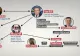 SCHEMA banilor publici: cine trage sforile pe sume colosale - Grupul de la Cluj: „CAPETELE LUMINATE” care fac ordine în țară
