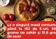 OTRAVA din farfurie. ALERTĂ InfoCons: Masa de Paşte poate conţine până la 163 E-uri