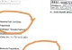Copy-paste în bătaie de joc la Ministerul Muncii. Un sindicalist bărbat este și „doamnă” și "domn", iar numele județelor sunt încurcate