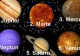 Ce planetă te atrage cel mai mult? Răspunsul îți arată ce energie îți ghidează viața