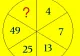 TEST IQ| Cât de bine te pricepi la matematică. Află numărul corect și pune-l în locul semnului de întrebare