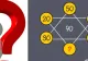 Testul IQ care te va pune în dificultate. Încearcă să descoperi în 10 secunde numărul ascuns din imagine