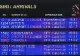Trenurile de pe ruta Bucureşti Nord-Aeroport Henri Coandă circulă în condiții normale. Întârzieri MAJORE, marți dimineață, din cauza unui macaz defect