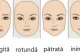 Cum arată cei mai inteligenți oameni? Unde te regăsești ca să afli cum stai cu inteligența