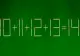 Testul IQ al zilei! Foarte puțini oameni pot rezolva acest calcul 10 + 11 + 12 + 13 = 14