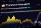 Criptomoneda lui Donald Trump explodează: „Noul aur digital” atrage miliarde înainte de revenirea la Casa Albă